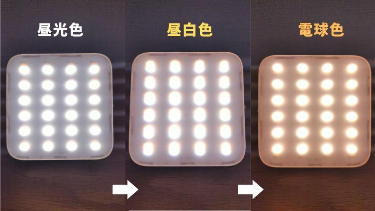 ルーメナー７のLED色を表した様子。左から昼光色、昼白色、電球色