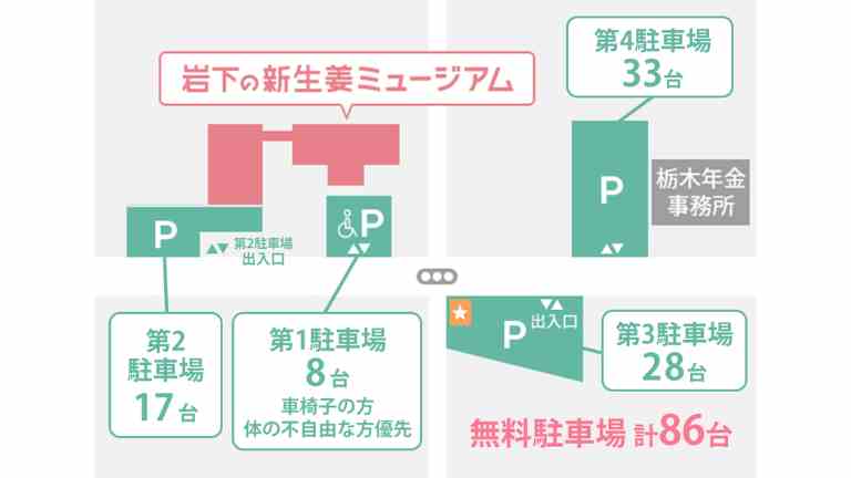 駐車場のマップ