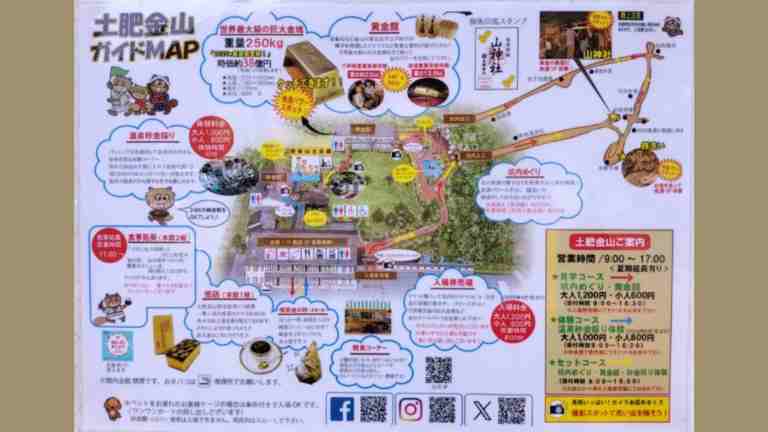 土肥金山のマップ